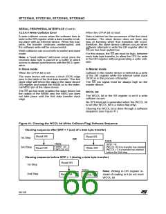 浏览型号ST72254G1B1的Datasheet PDF文件第66页