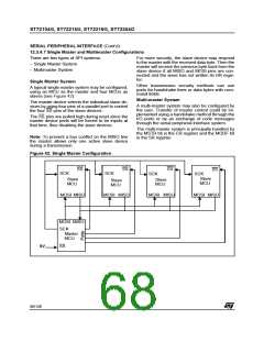 浏览型号ST72254G1B1的Datasheet PDF文件第68页