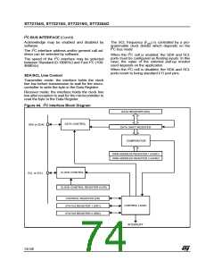 浏览型号ST72254G1B1的Datasheet PDF文件第74页
