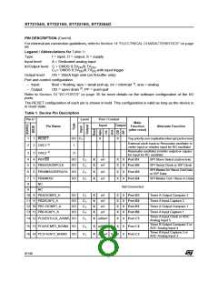 浏览型号ST72254G1B1的Datasheet PDF文件第8页