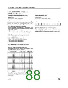 浏览型号ST72254G1B1的Datasheet PDF文件第88页