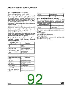 浏览型号ST72254G1B1的Datasheet PDF文件第92页