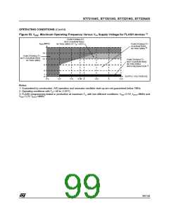 浏览型号ST72254G1B1的Datasheet PDF文件第99页