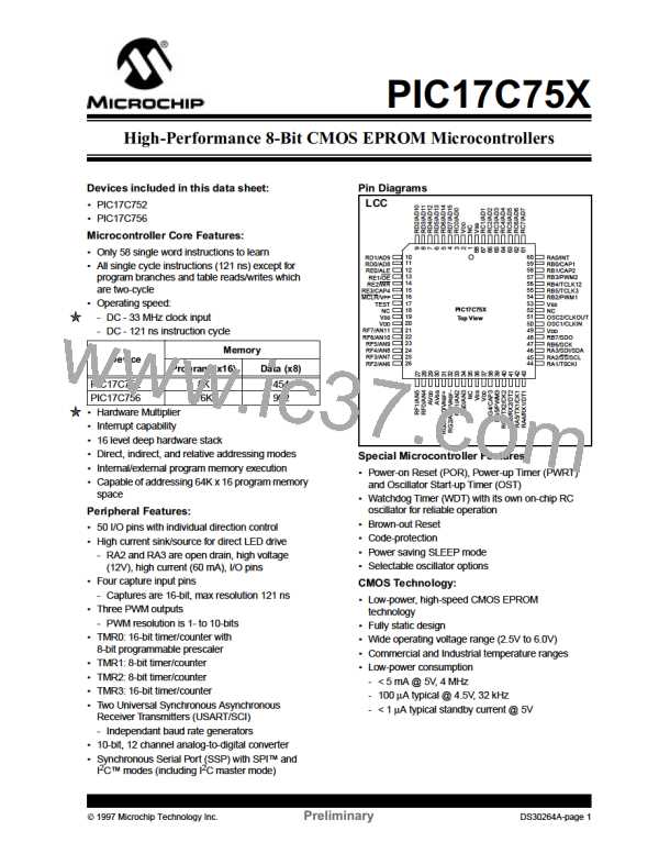 PIC17C752T-25I/P图片预览