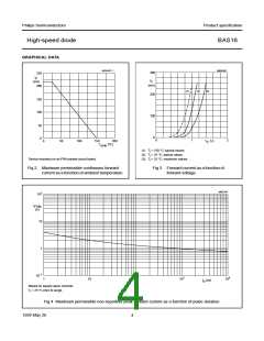 浏览型号BAS16W/T1的Datasheet PDF文件第4页