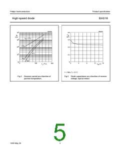 浏览型号BAS16/T1的Datasheet PDF文件第5页