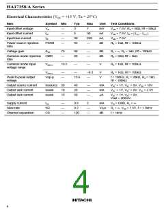浏览型号HA17358/ASERIES的Datasheet PDF文件第4页