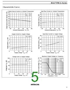 浏览型号HA17358/ASERIES的Datasheet PDF文件第5页