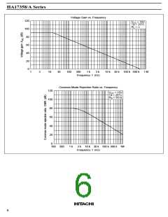 浏览型号HA17358/ASERIES的Datasheet PDF文件第6页