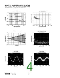 浏览型号PCM1702的Datasheet PDF文件第4页
