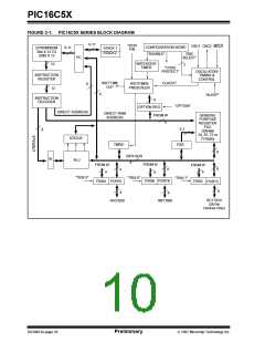 浏览型号PIC16C54C-04I/SO的Datasheet PDF文件第10页