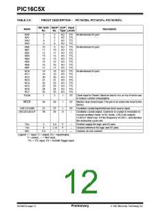 浏览型号PIC16C54C-04I/SO的Datasheet PDF文件第12页