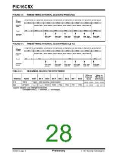 浏览型号PIC16C54C-04I/SO的Datasheet PDF文件第28页