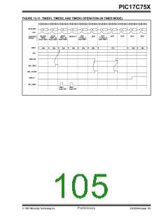 浏览型号PIC17C752T-25I/P的Datasheet PDF文件第105页