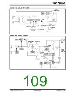 浏览型号PIC17C752T-25I/P的Datasheet PDF文件第109页