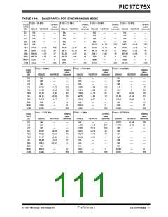浏览型号PIC17C752T-25I/P的Datasheet PDF文件第111页