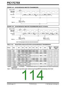 浏览型号PIC17C752T-25I/P的Datasheet PDF文件第114页