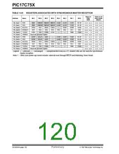 浏览型号PIC17C752T-25I/P的Datasheet PDF文件第120页