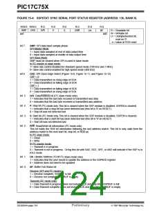 浏览型号PIC17C752T-25I/P的Datasheet PDF文件第124页