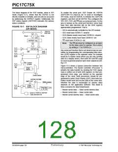 浏览型号PIC17C752T-25I/P的Datasheet PDF文件第128页