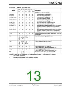 浏览型号PIC17C752T-25I/P的Datasheet PDF文件第13页