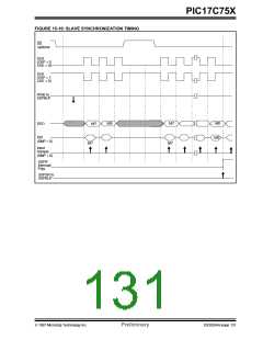 浏览型号PIC17C752T-25I/P的Datasheet PDF文件第131页