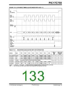 浏览型号PIC17C752T-25I/P的Datasheet PDF文件第133页