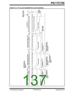 浏览型号PIC17C752T-25I/P的Datasheet PDF文件第137页