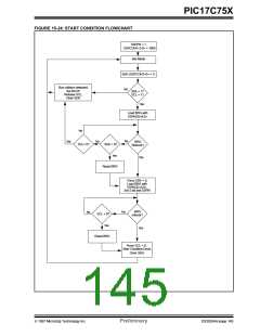 浏览型号PIC17C752T-25I/P的Datasheet PDF文件第145页