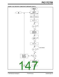 浏览型号PIC17C752T-25I/P的Datasheet PDF文件第147页