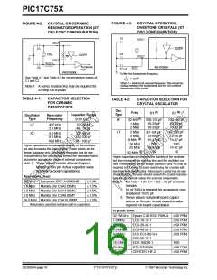 浏览型号PIC17C752T-25I/P的Datasheet PDF文件第16页