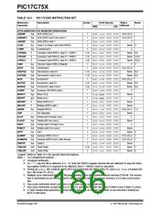 浏览型号PIC17C752T-25I/P的Datasheet PDF文件第186页