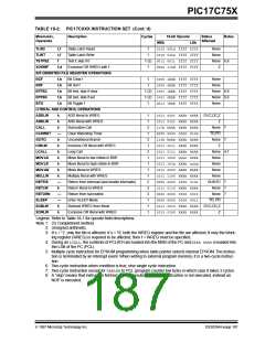 浏览型号PIC17C752T-25I/P的Datasheet PDF文件第187页