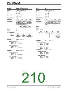 浏览型号PIC17C752T-25I/P的Datasheet PDF文件第210页