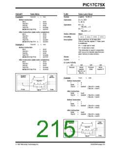 浏览型号PIC17C752T-25I/P的Datasheet PDF文件第215页