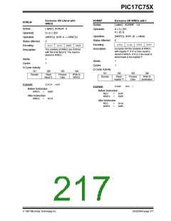 浏览型号PIC17C752T-25I/P的Datasheet PDF文件第217页