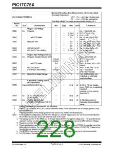 浏览型号PIC17C752T-25I/P的Datasheet PDF文件第228页