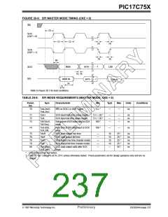 浏览型号PIC17C752T-25I/P的Datasheet PDF文件第237页