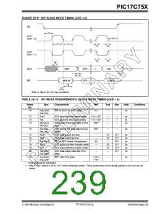浏览型号PIC17C752T-25I/P的Datasheet PDF文件第239页