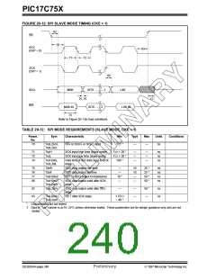 浏览型号PIC17C752T-25I/P的Datasheet PDF文件第240页