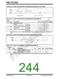 浏览型号PIC17C752T-25I/P的Datasheet PDF文件第244页