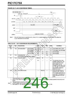 浏览型号PIC17C752T-25I/PQ的Datasheet PDF文件第246页