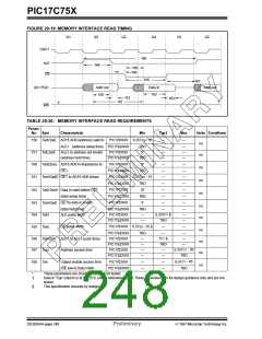 浏览型号PIC17C752T-25I/PQ的Datasheet PDF文件第248页