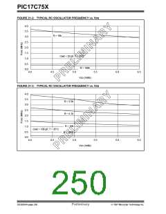 浏览型号PIC17C752T-25I/PQ的Datasheet PDF文件第250页