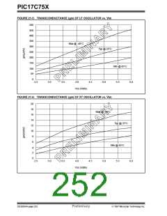 浏览型号PIC17C752T-25I/PQ的Datasheet PDF文件第252页