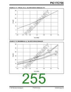 浏览型号PIC17C752T-25I/PQ的Datasheet PDF文件第255页