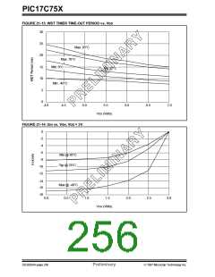 浏览型号PIC17C752T-25I/PQ的Datasheet PDF文件第256页
