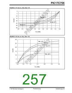 浏览型号PIC17C752T-25I/PQ的Datasheet PDF文件第257页