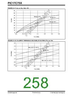 浏览型号PIC17C752T-25I/PQ的Datasheet PDF文件第258页