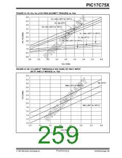 浏览型号PIC17C752T-25I/PQ的Datasheet PDF文件第259页